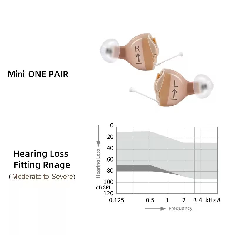 Siemens VIBE MINI 8