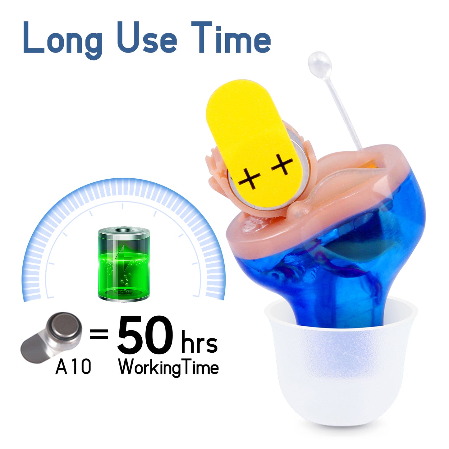 McBly CIC Hearing Aids, T25, D-L-C2B