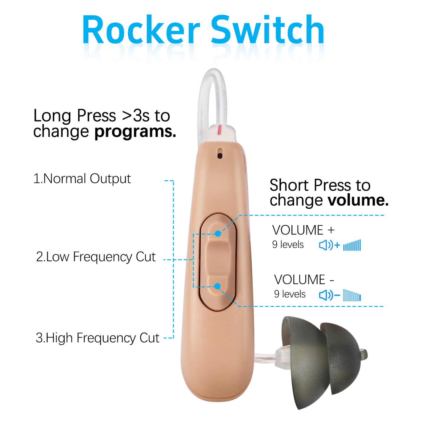 McBly BTE Hearing Aids, H51, FH312