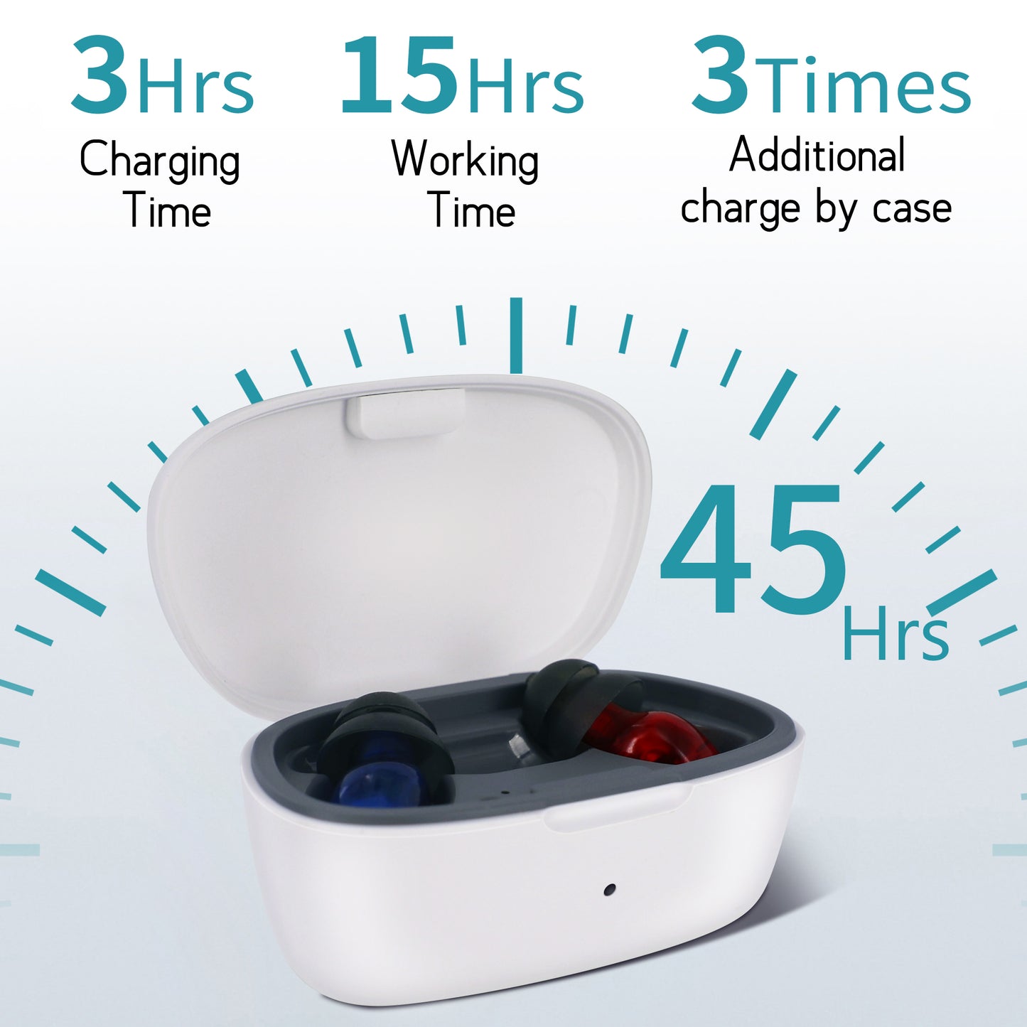 McBly ITC Hearing Aids, L5, D-C-E3B