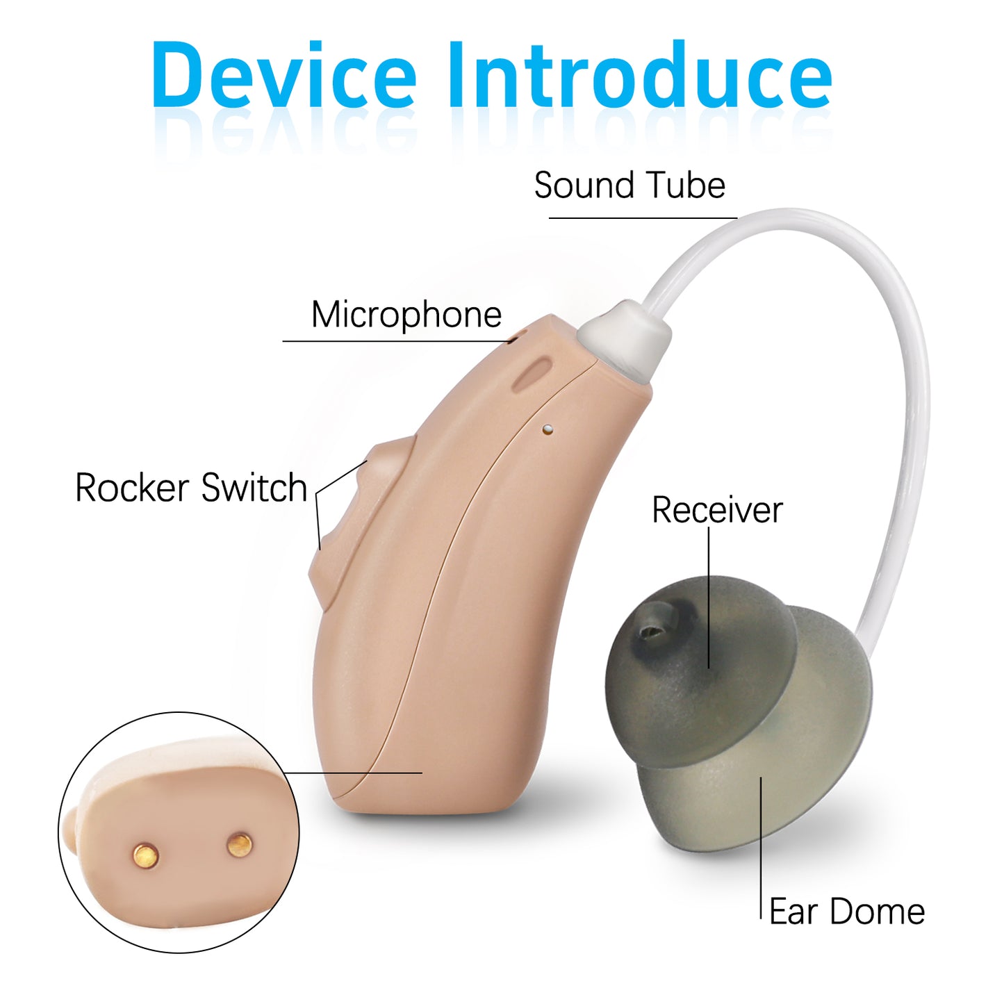 McBly BTE Hearing Aids, H51, FH312