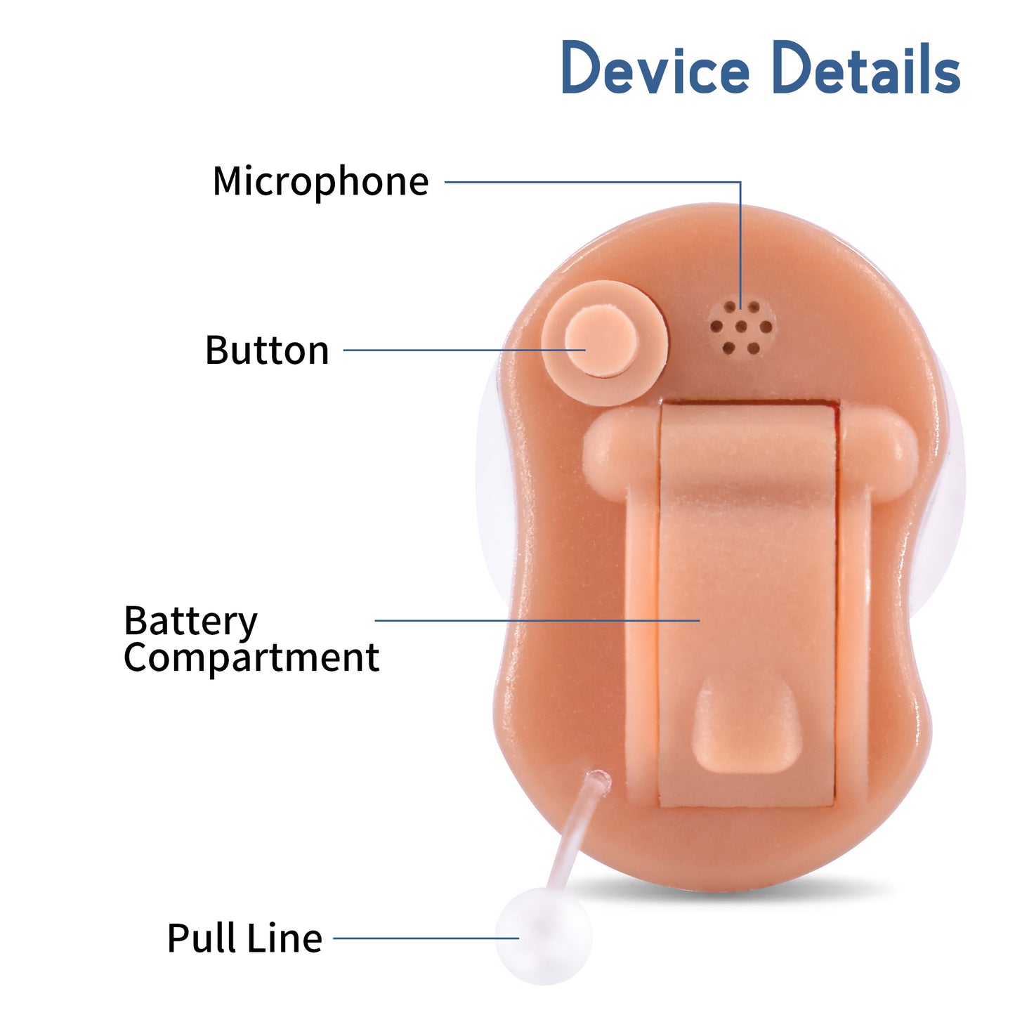 McBly CIC Hearing Aids, T25, D-L-C2B