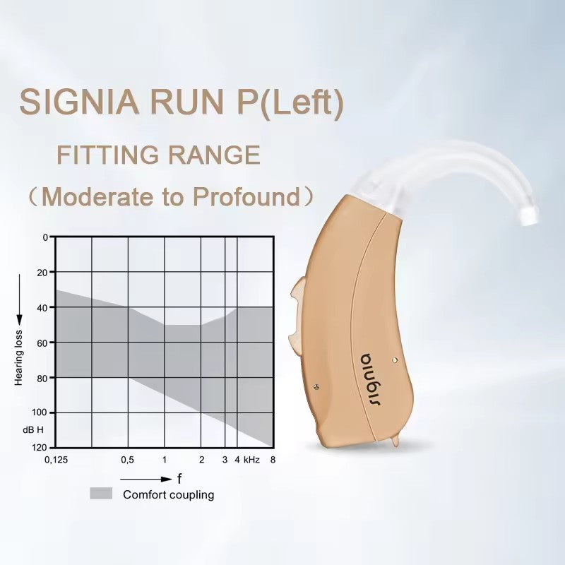 Siemens Signia RUN P