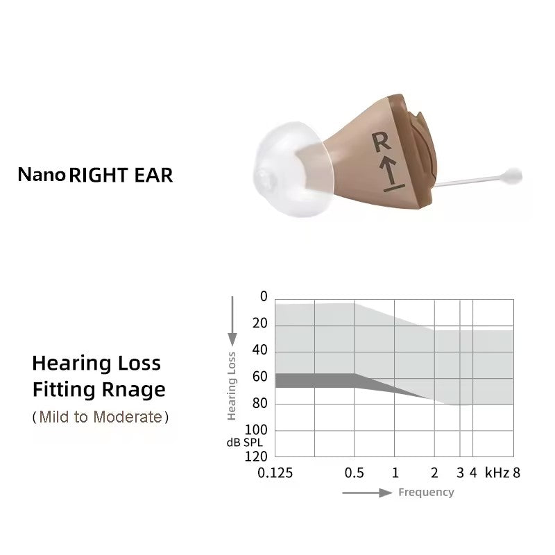 Siemens VIBE NANO 8