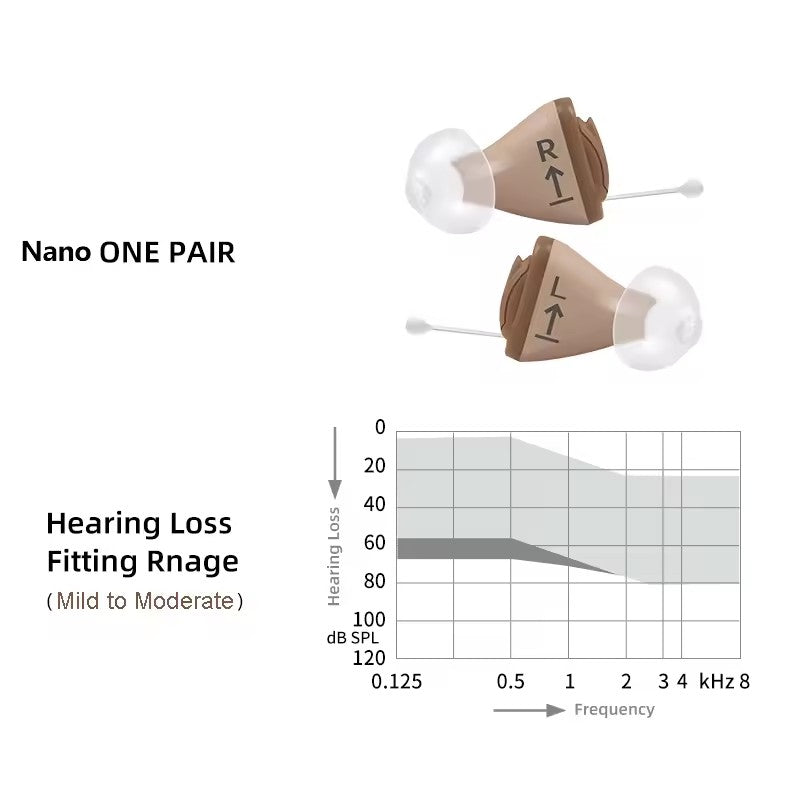 Siemens VIBE NANO 8